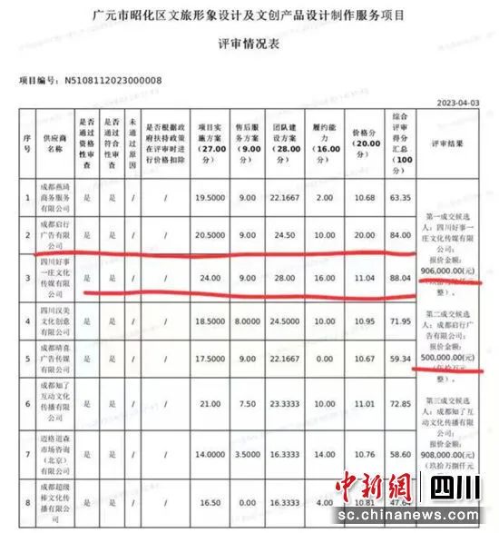 da09edc9c6026c7698a1c19812f6573c.jpg 图片