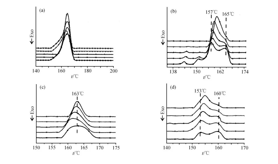 热塑性动态硫化橡胶的介绍及应用的图1
