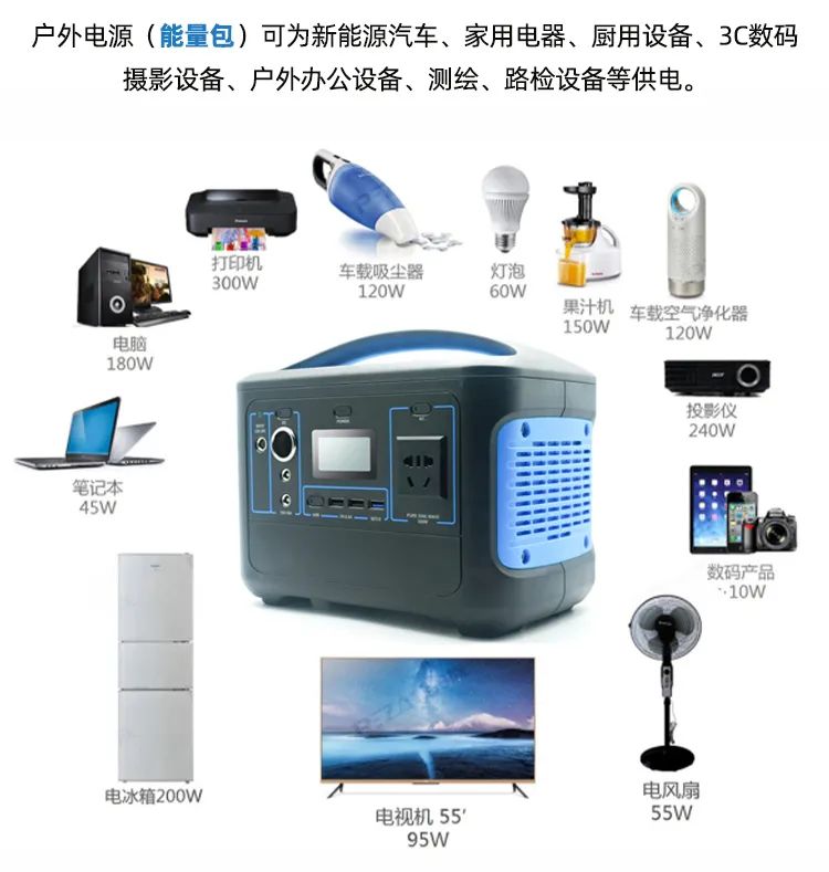 【出游必备】康胜便携户外电源,露营,自驾游,户外供电不二选择! 【出游必备】康胜便携户外电源,露营,自驾游,户外供电不二选择!