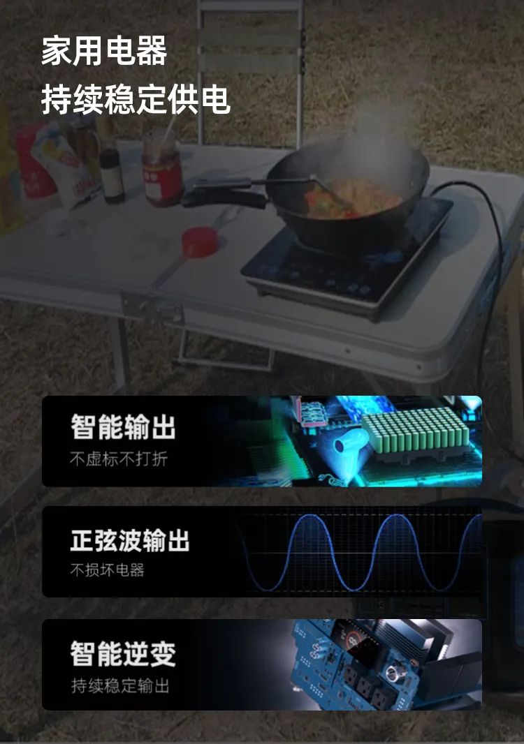 【出游必备】康胜便携户外电源,露营,自驾游,户外供电不二选择! 【出游必备】康胜便携户外电源,露营,自驾游,户外供电不二选择!