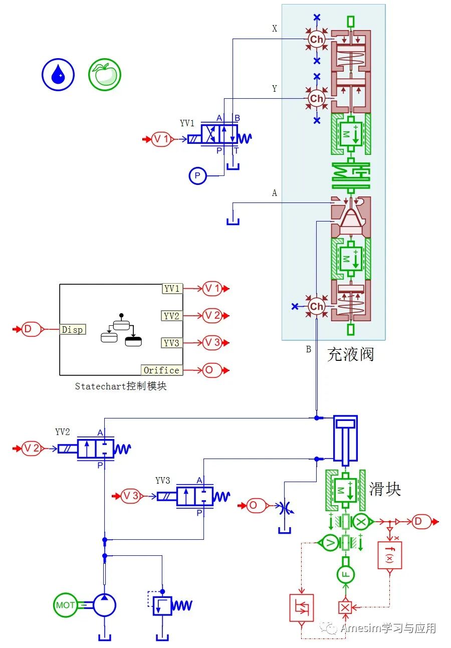 AMESim HCD教程【HCD库建模实例】充液阀的建模与仿真的图6