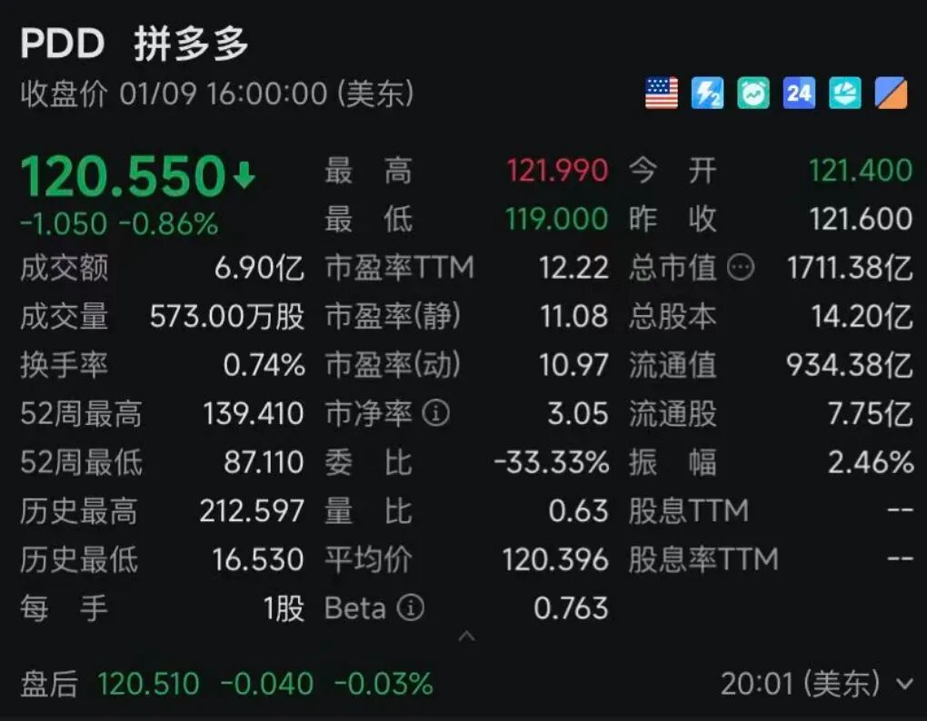 拼多多在哪上市
