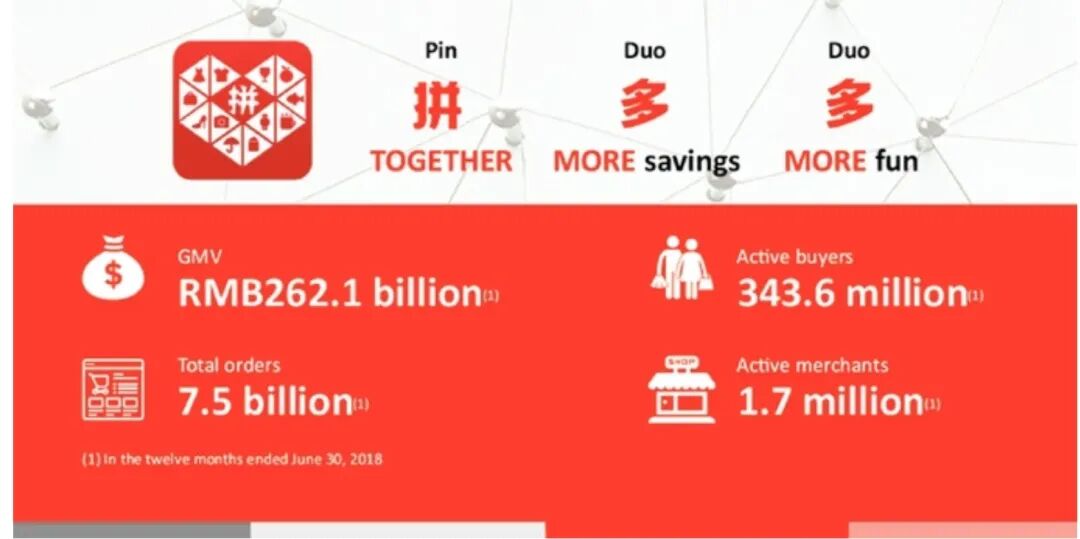 拼多多在哪上市