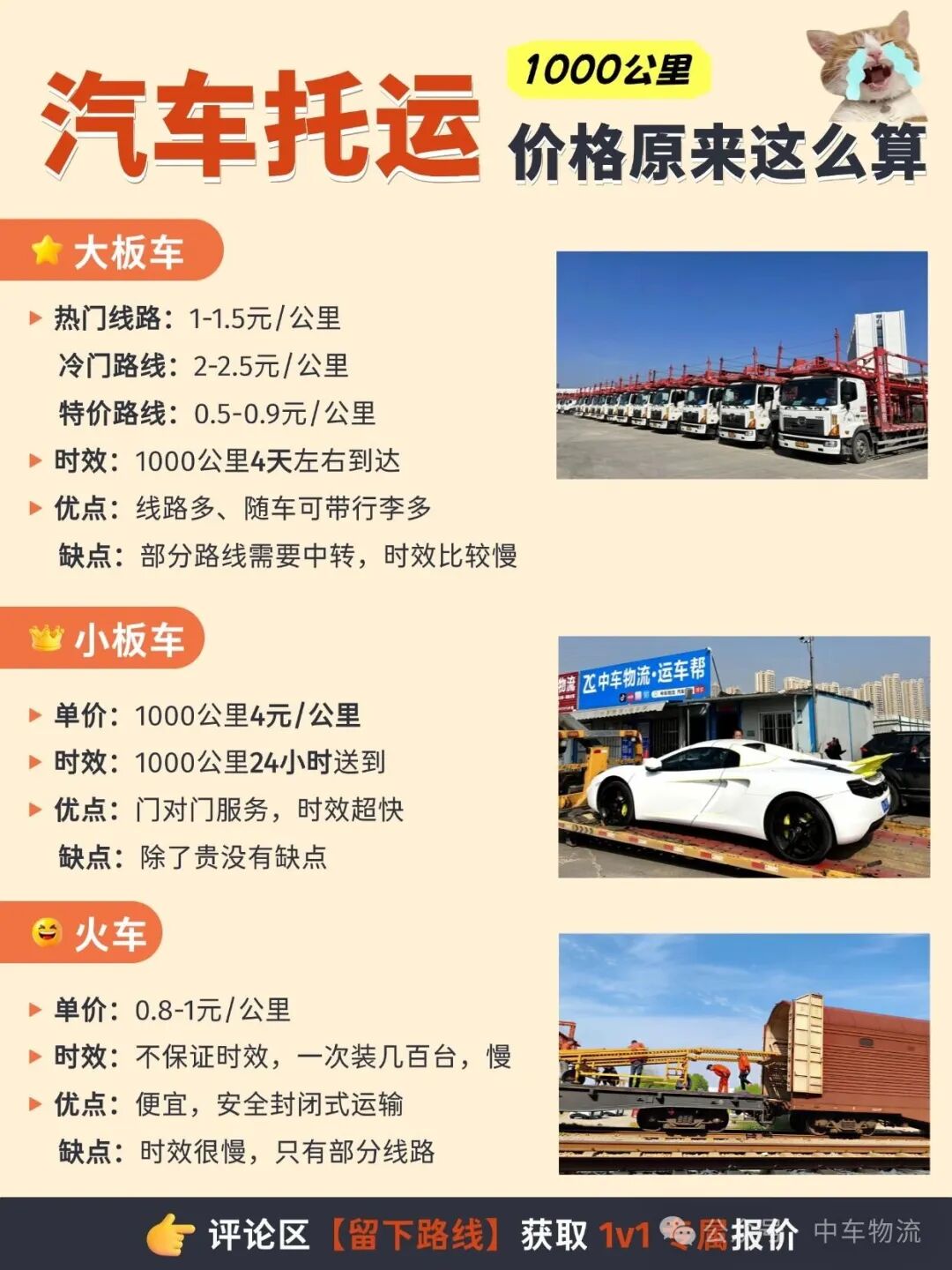 汽车托运价格原来这么算