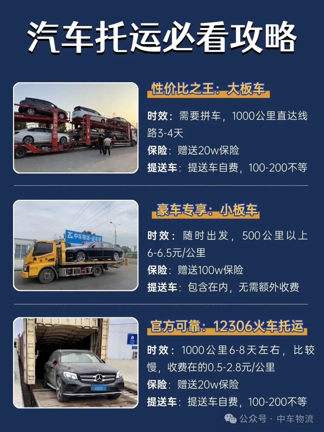 汽车托运必看攻略