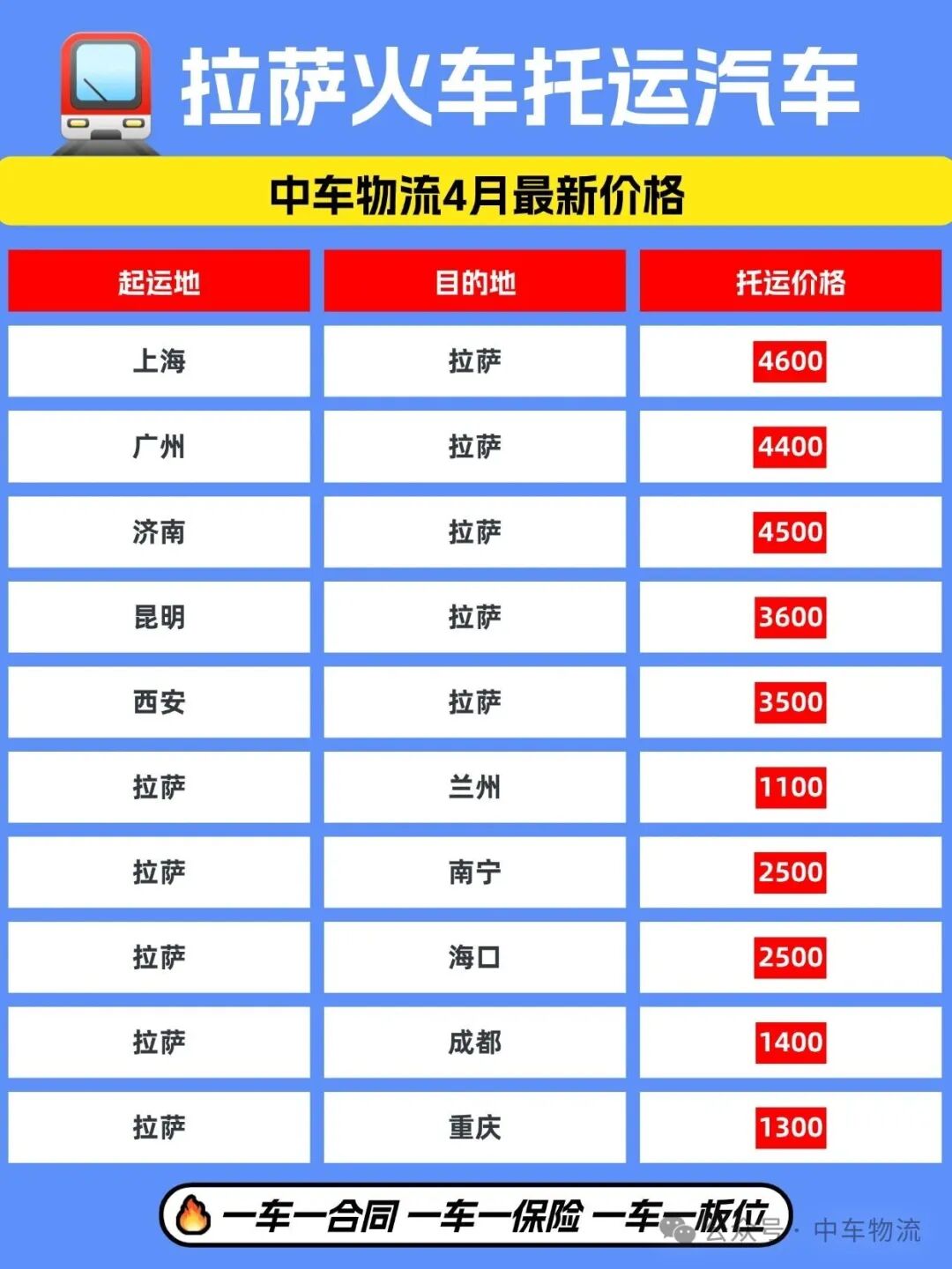 拉萨火车托运