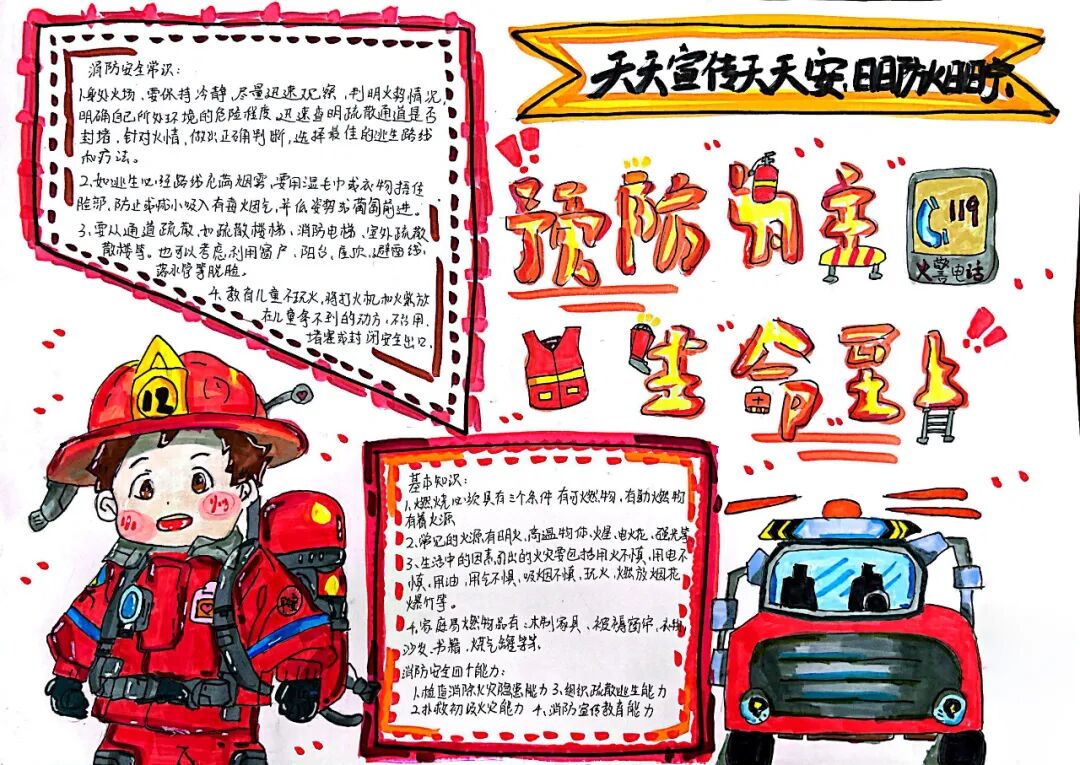 “预防为主 生命至上”全国消防日手抄报线上征集活动获奖名单公布啦！！
