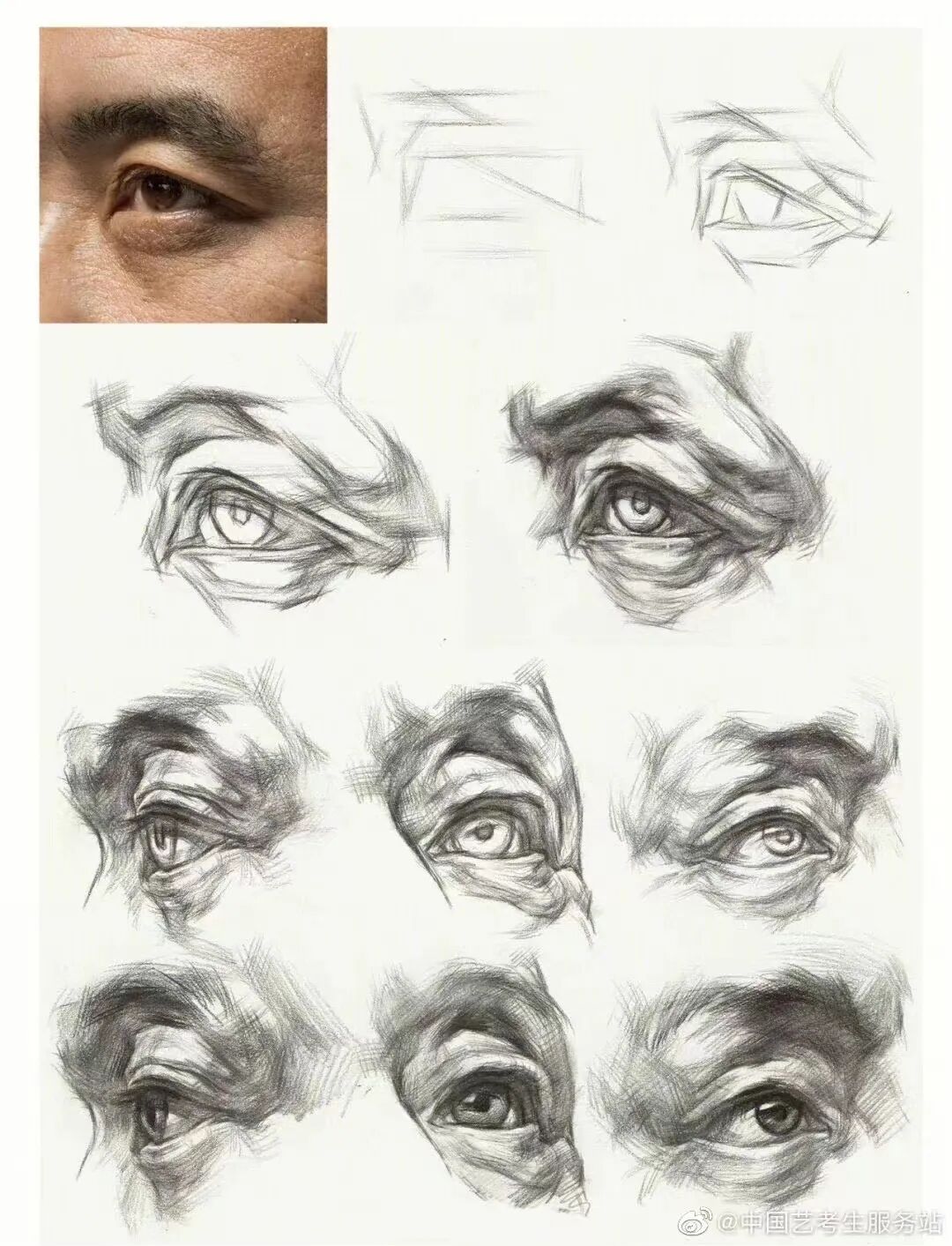 清央美术|集训素描高分秘籍-人脸素描要点