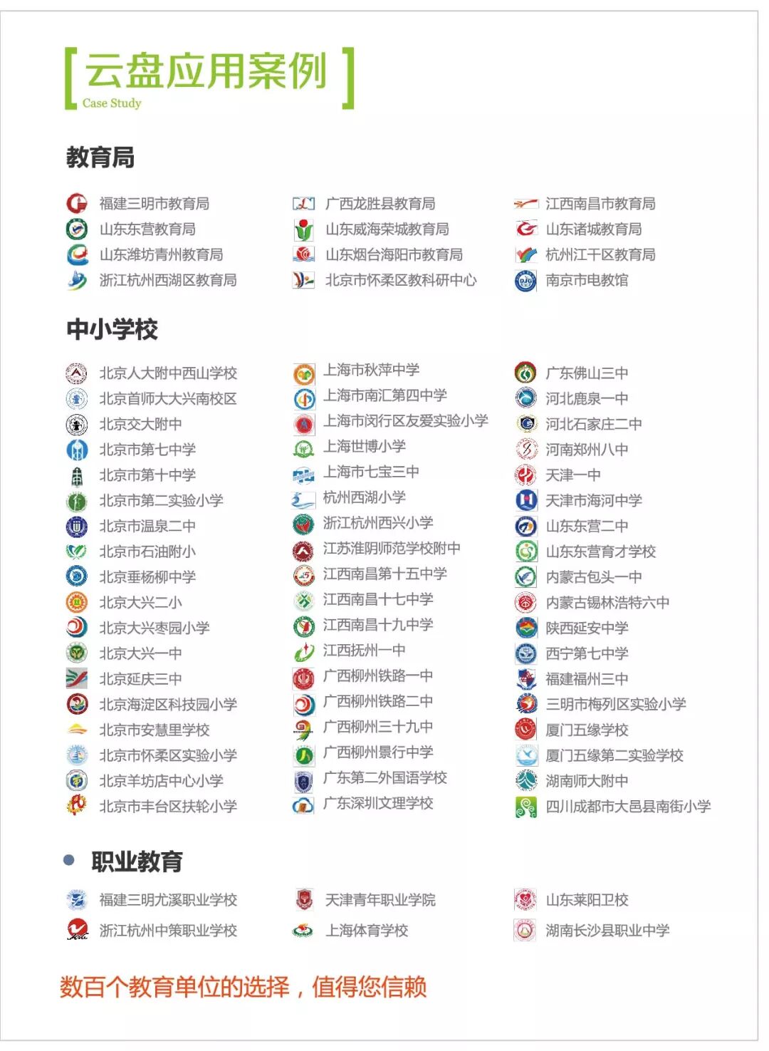 校园云盘-育网云盘本地部署 