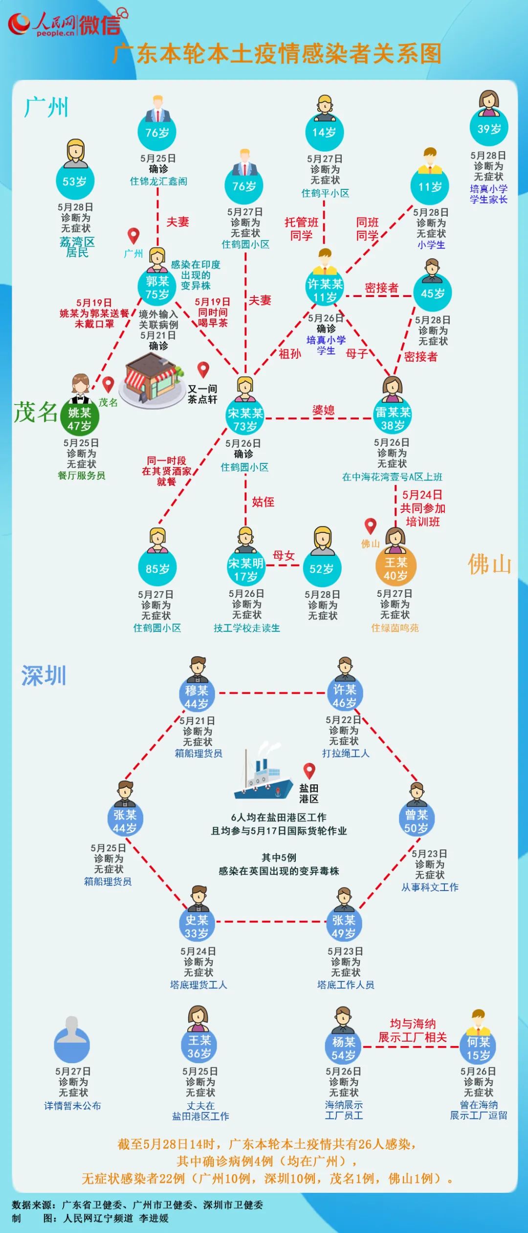 在火币网上炒比特币_比特币分级_马克币与比特币的区别