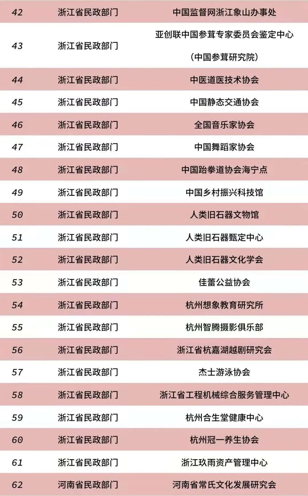 最新消kok在线登录息:中纪委最新通报  紧急提醒82家全部关停