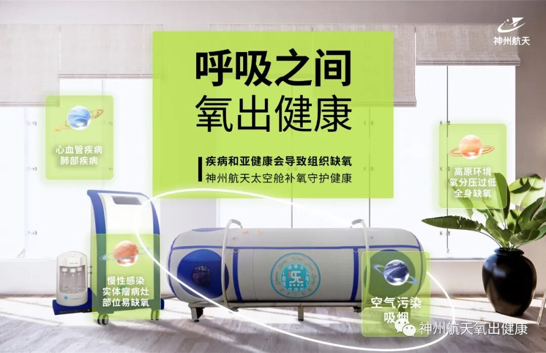 什么时间吸氧科普 ｜ 家庭氧疗的两个最佳吸氧时间段_https://www.jmylbn.com_新闻资讯_第11张