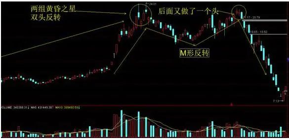 界龙实业股票价格