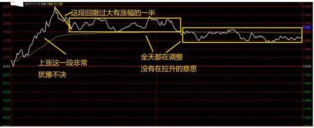 界龙实业股票价格