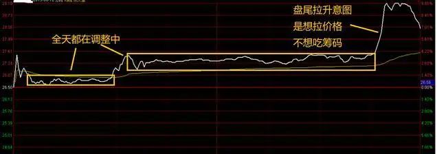 界龙实业股票价格