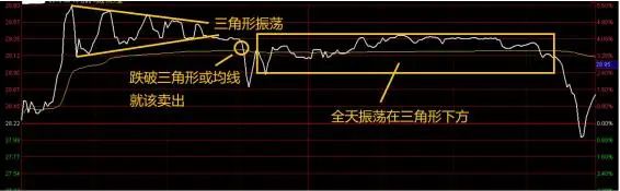 界龙实业股票价格