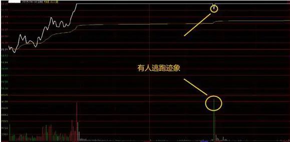 界龙实业股票价格