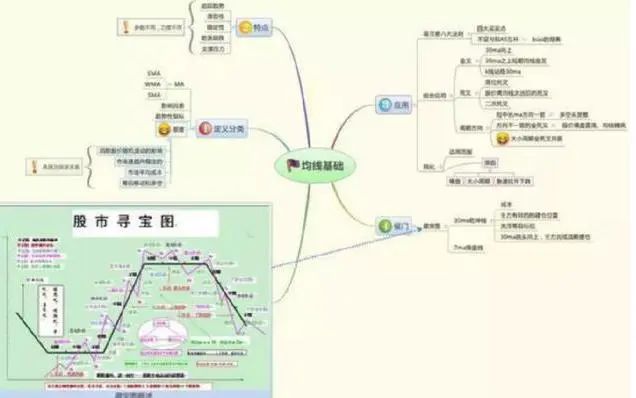 中国股票价格排名2019