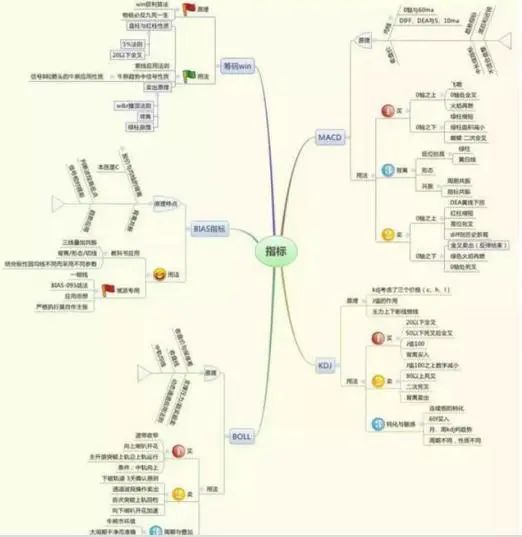 中国股票价格排名2019