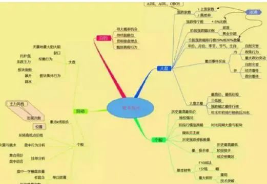 中国股票价格排名2019