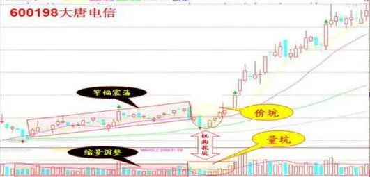 2024年08月09日 二三四五股票