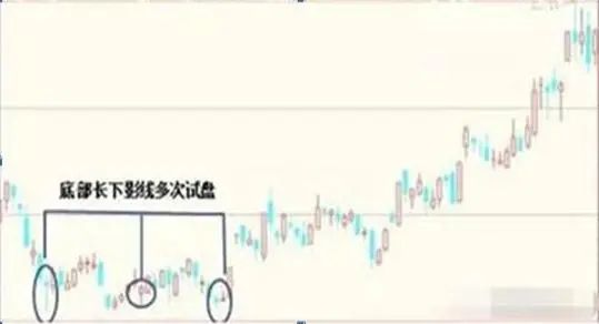 2024年08月05日 美团股票