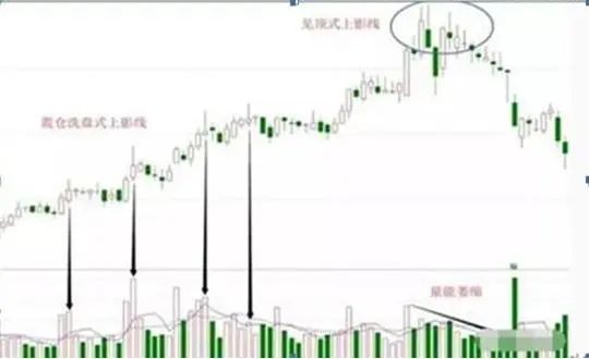 2024年08月05日 美团股票