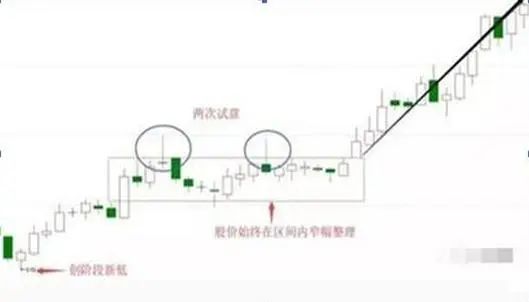 2024年08月05日 美团股票