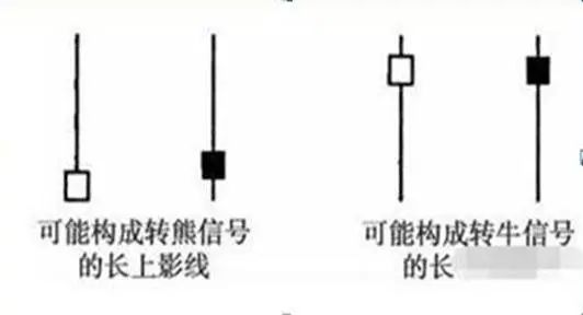 2024年08月05日 美团股票