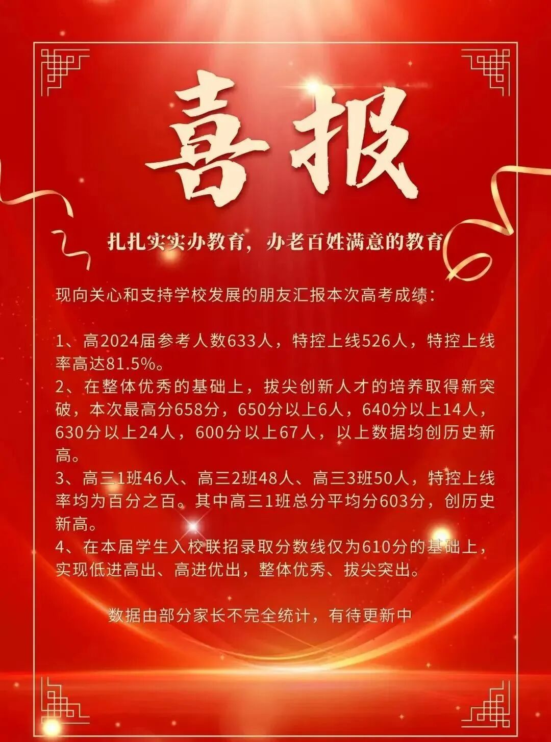 重庆多所重点中学2024年中高考出口成绩出炉