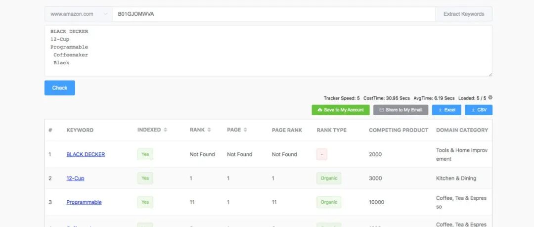 小工具查询亚马逊listing 关键词的排名和收录