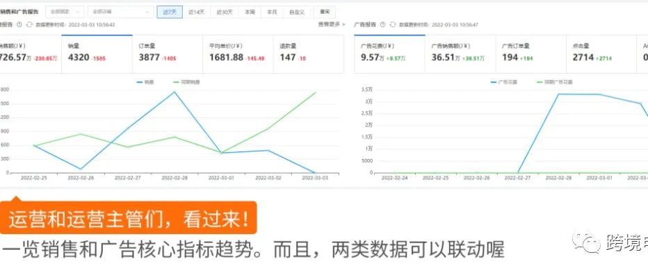 疫情之下，跨境人该如何高效移动办公？解决方案在这里