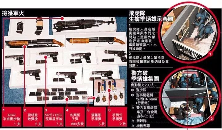 2分钟抢1300万！香港闹市突发持枪抢劫（视频/图） - 34