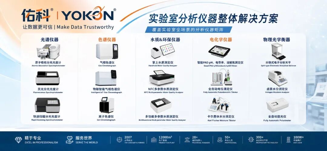 如何选择合适的超微量分光光度计？这份选型指南请收好！