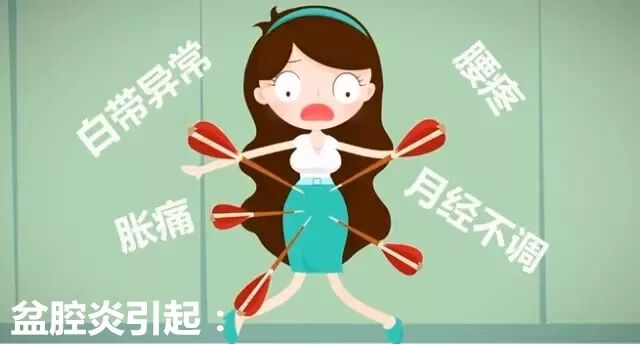 什么是超短波理疗治疗盆腔慢性疼痛疾病，超短波理疗效果好_https://www.jmylbn.com_新闻资讯_第1张