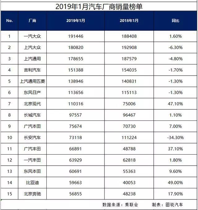 都是德系車，朗逸，桑塔納，捷達為什麼受眾都那麼大？ 汽車 第2張