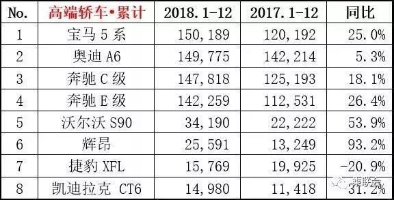 都是德系車，朗逸，桑塔納，捷達為什麼受眾都那麼大？ 汽車 第3張