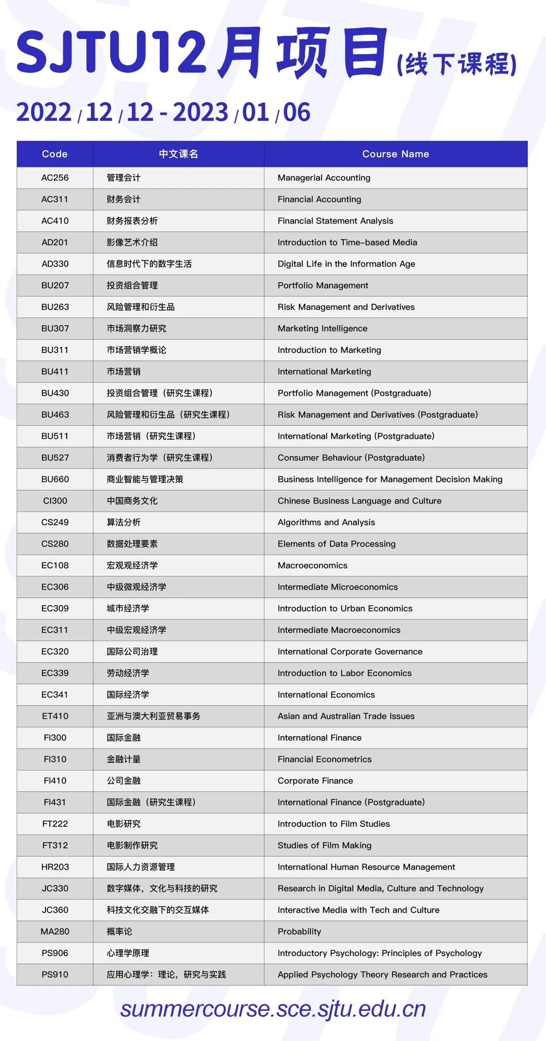 大揭秘！90%的珀斯留学生不知道，用这个方法，不仅能入名校，还能省一大笔钱...（组图） - 9