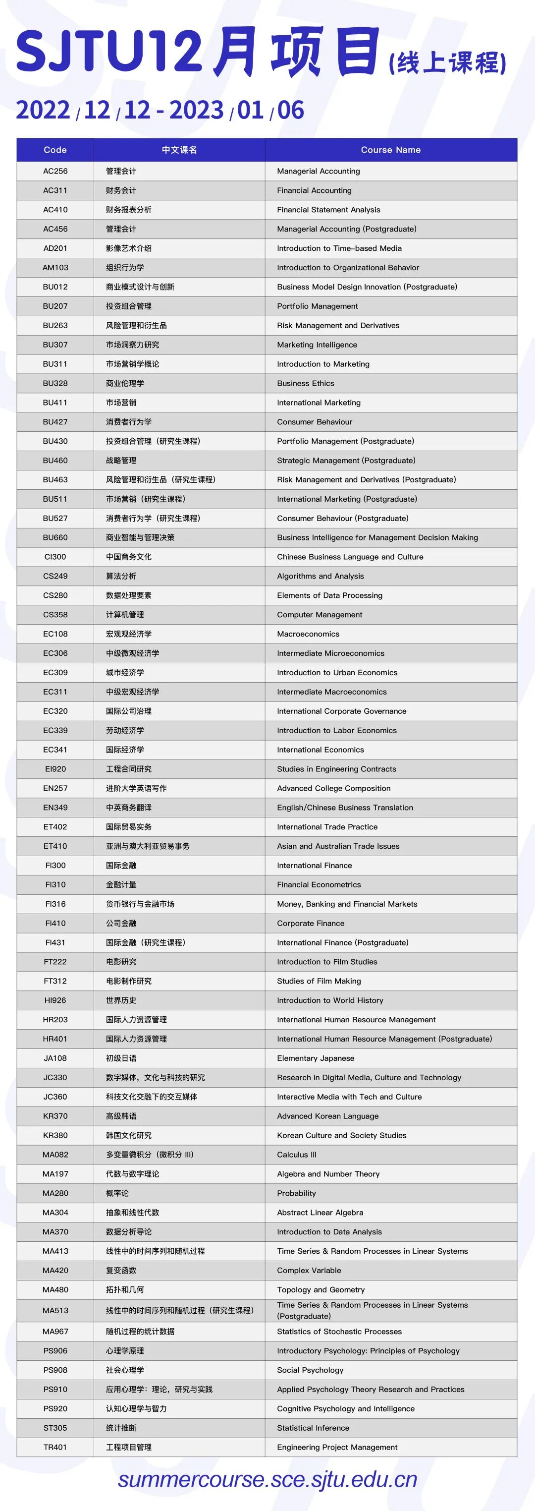大揭秘！90%的珀斯留学生不知道，用这个方法，不仅能入名校，还能省一大笔钱...（组图） - 10