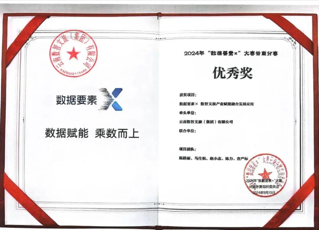 云南省首笔文旅数据资产贷款落地大理-重大疾病数据行业创新中心-上海芯超数据科技有限公司