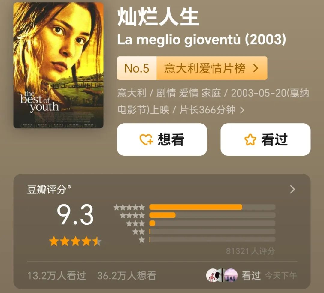 最长的电影
