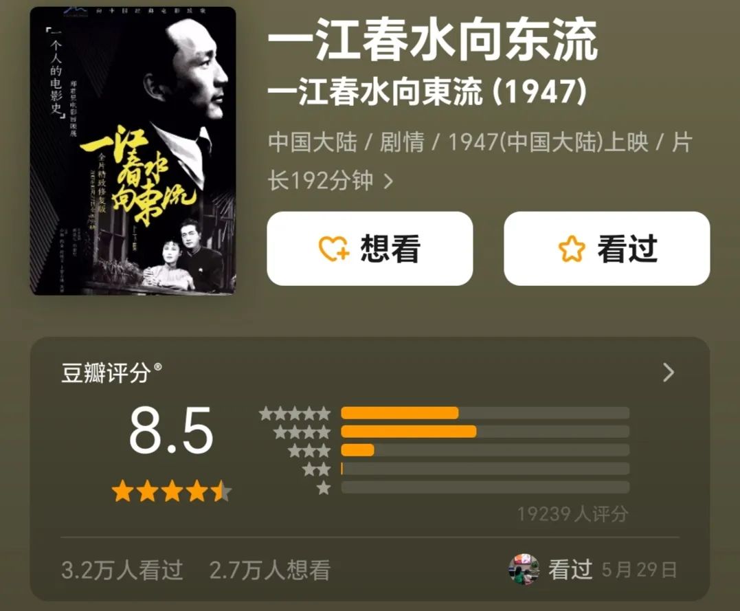 最长的电影
