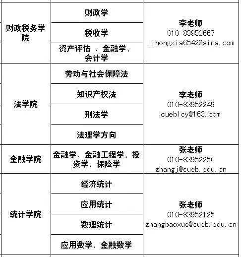 事業單位缺人啦！待遇好崗位好，年前換工作的好機會 職場 第22張