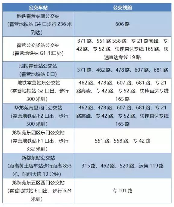 太美了！北京這趟開往春天的小火車已經出發！是時候安排上！ 旅遊 第15張