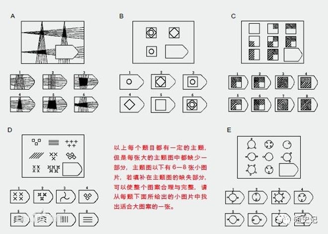 世界犬种智商排行_世界人均智商是多少(2)