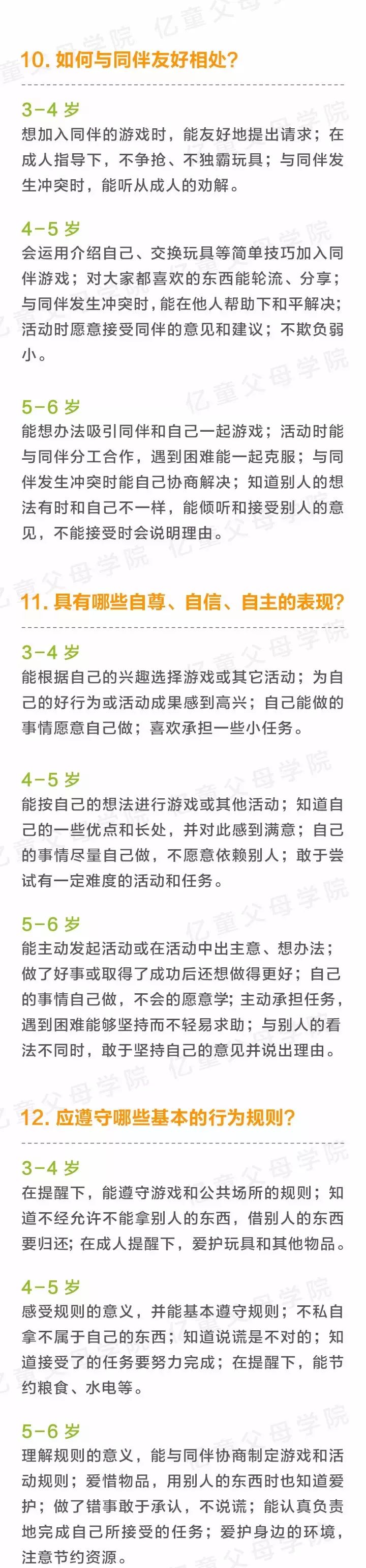 3 6岁的孩子在幼儿园究竟应该学到什么 爱派education 微信公众号文章阅读 Wemp