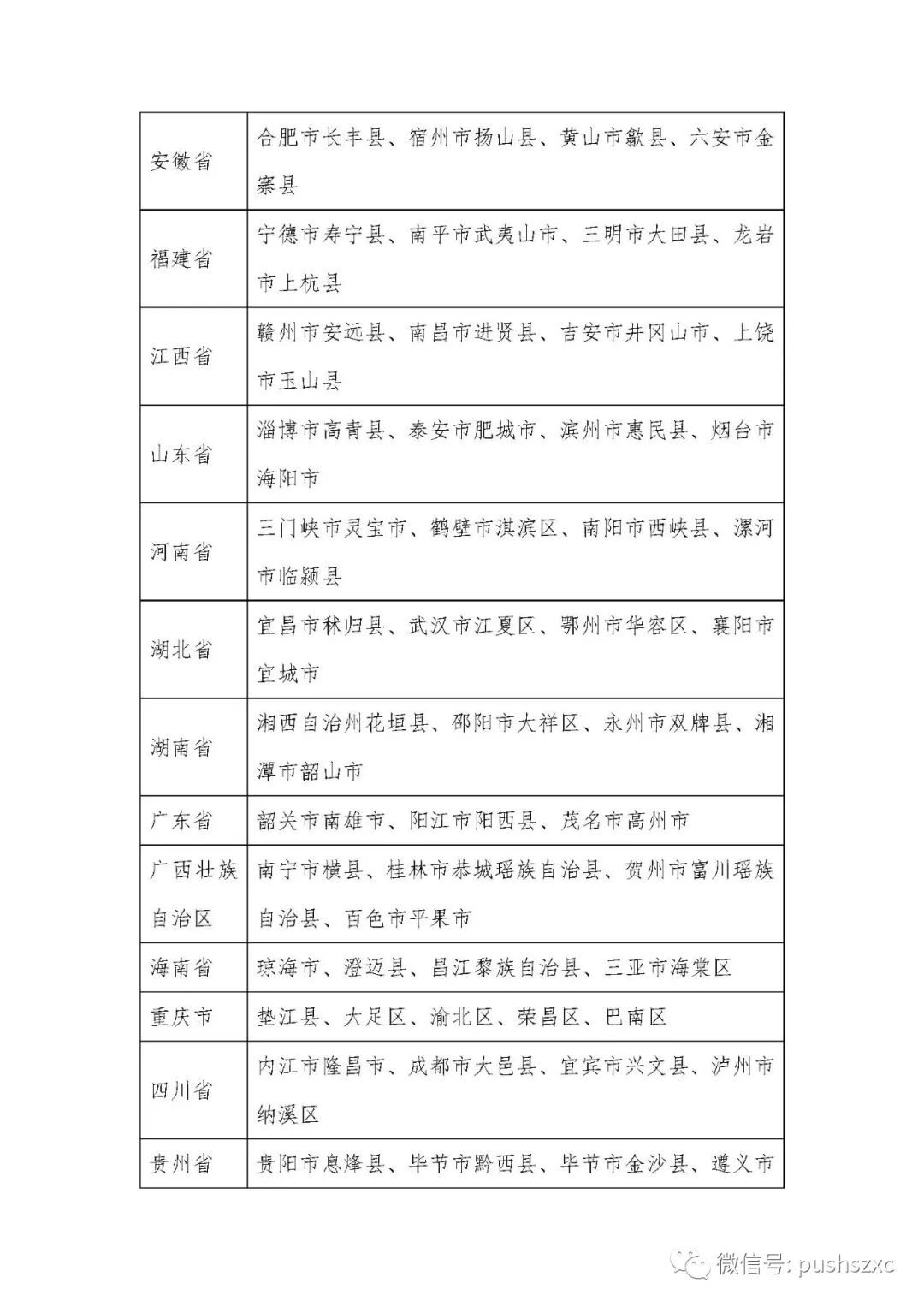 ΢��ͼƬ_20210603101445.jpg