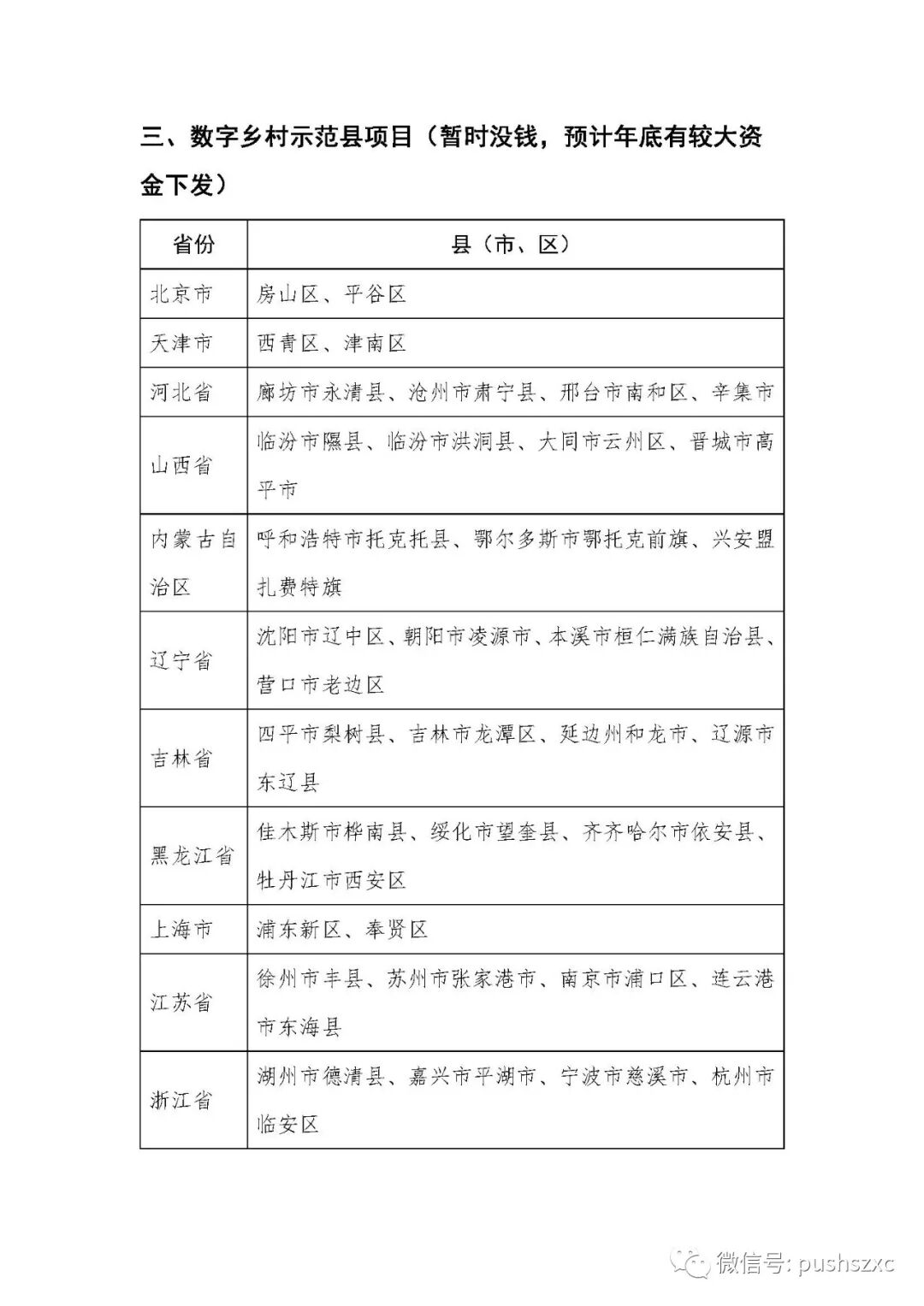 ΢��ͼƬ_20210603101440.jpg
