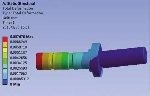 【机械加工】加工中心知识大全，集油、气、电、数控为一体，简直不要太全面的图7