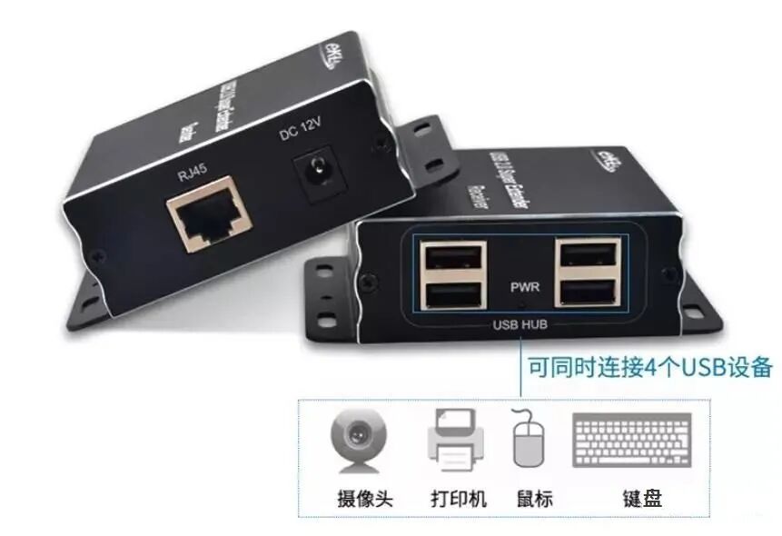 做通讯时，请搞懂这些线缆的传输距离！的图11